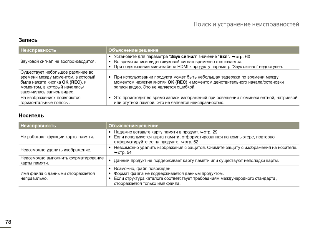 Samsung HMX-W200RP/XER, HMX-W200TP/EDC, HMX-W200TP/XER manual Носитель 