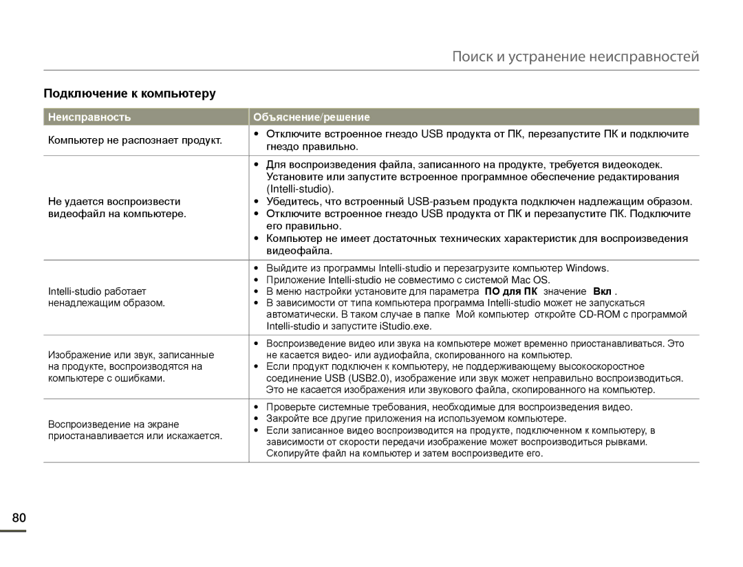 Samsung HMX-W200TP/XER, HMX-W200TP/EDC manual Intelli-studio и запустите iStudio.exe, Приостанавливается или искажается 