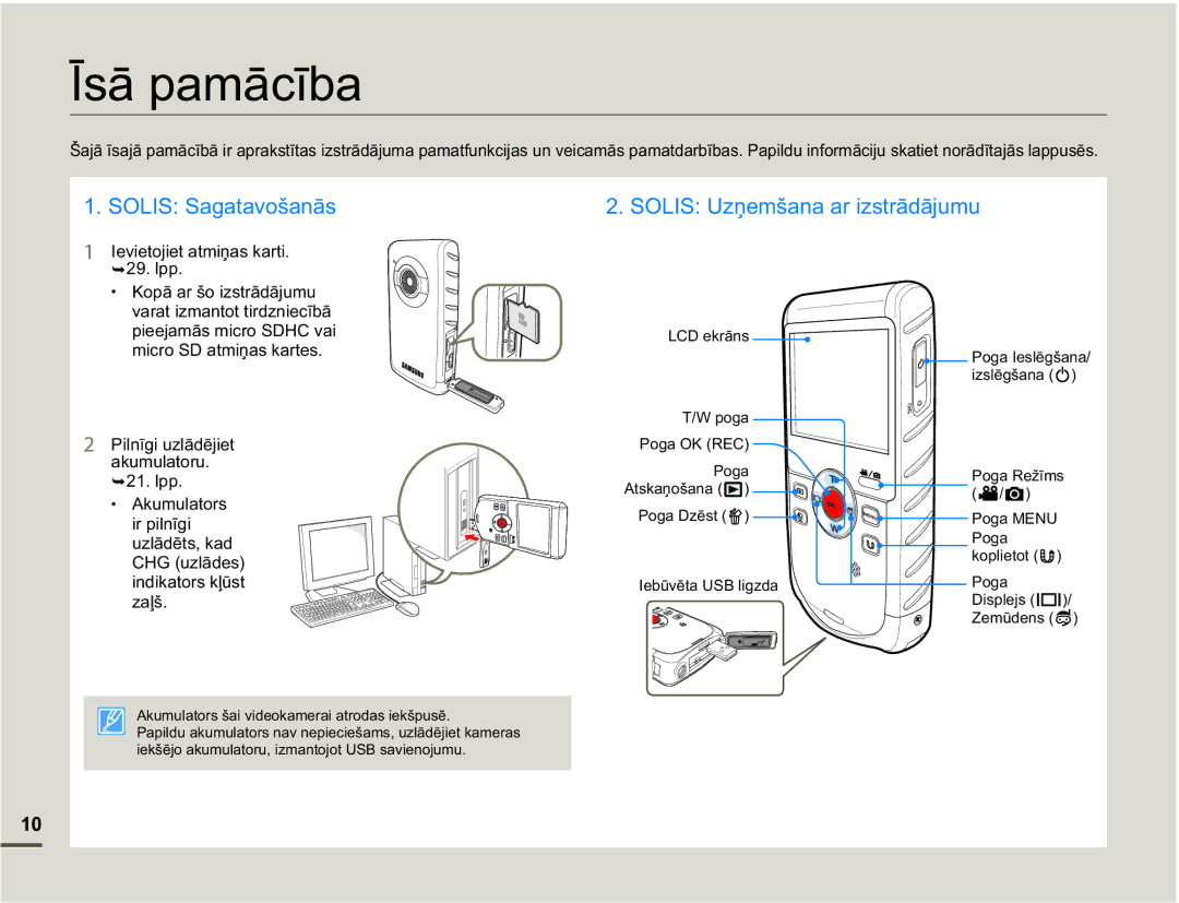 Samsung HMX-W200TP/EDC manual RSƗDUãRLVWUƗGƗMXPX, YdudwLpdqwrwWlugqlhfưeɨ, $Nxpxodwruv LuSloqưjl XoɨgɲwvNdg 