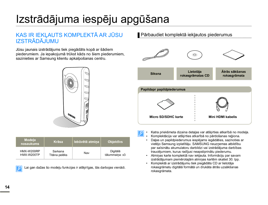 Samsung HMX-W200TP/EDC manual VWUƗGƗMXPDLHVSƝMXDSJǌãDQD, $6,5,.ƹ$876.203/.7Ɩ$5-ǋ68, =675ƖƖ-808, Urndvjuɨpdwd 