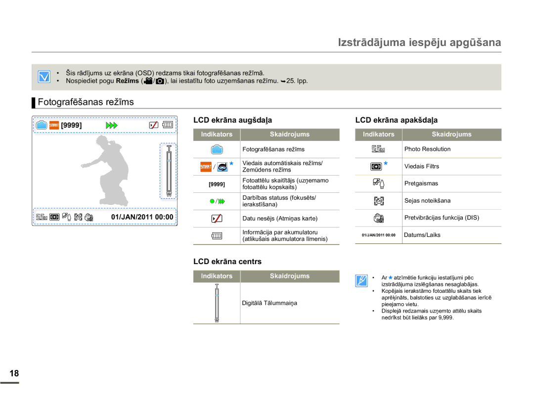 Samsung HMX-W200TP/EDC manual RWRJUDIƝãDQDVUHåƯPV, @ HNUƗQDDXJãGDƺD/&HNUƗQDDSDNãGDƺD 