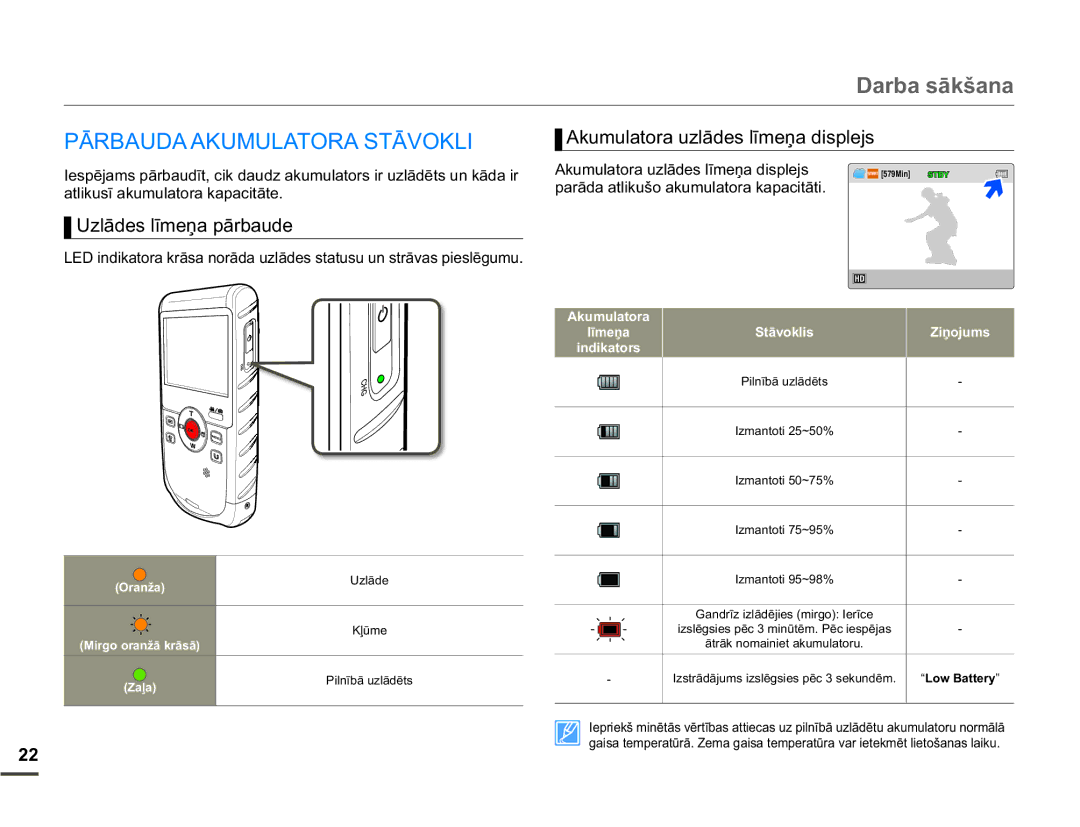 Samsung HMX-W200TP/EDC manual DwolnxvưDnxpxodwrudNdsdflwɨwh, 3LOQƯEƗXOƗGƝWV 