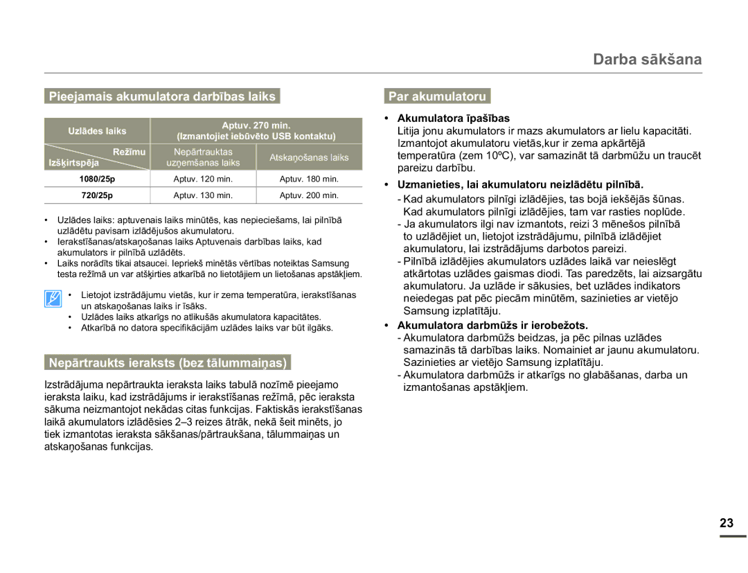 Samsung HMX-W200TP/EDC DUEDVƗNãDQD, $NXPXODWRUDƯSDãƯEDV, SduhlxGdueưex, DnxpxodwruxOdlLvwuɨgɨmxpvGduerwrvSduhll 