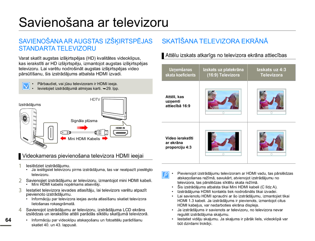 Samsung HMX-W200TP/EDC 6DYLHQRãDQDDUWHOHYLRUX, SƗUVǌWƯãDQXãLVLVWUƗGƗMXPVDWEDOVWD+0,LYDGL, HvoɲglhwLvwuɨgɨmxpx 