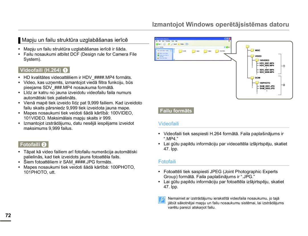 Samsung HMX-W200TP/EDC manual 0DSMXXQIDLOXVWUXNWǌUDXJODEƗãDQDVLHUƯFƝ 