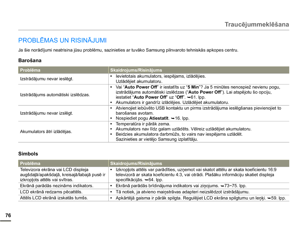 Samsung HMX-W200TP/EDC manual 7UDXFƝMXPPHNOƝãDQD, 352%/Ɯ0$6815,6,1Ɩ-80 