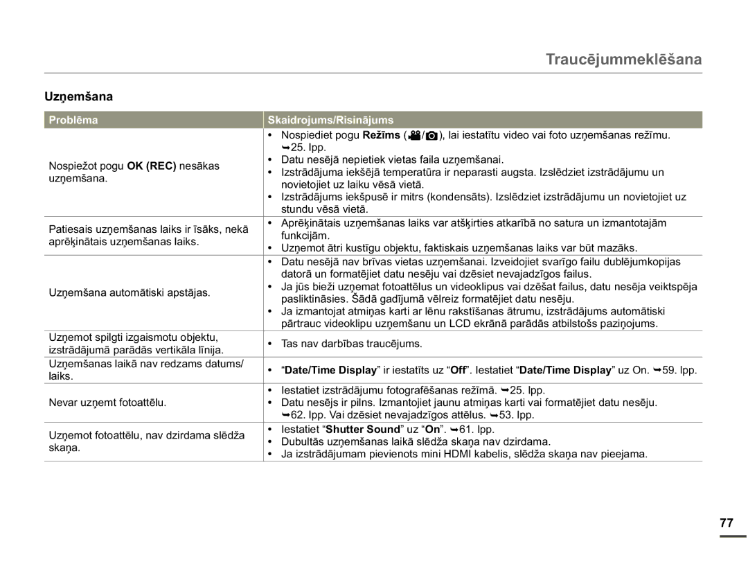 Samsung HMX-W200TP/EDC manual QrylhwrmlhwXOdlnxYɲvɨYlhwɨ, VwxqgxYɲvɨYlhwɨ, Ixqnflmɨp, 7DVQDYGDUEƯEDVWUDXFƝMXPV 