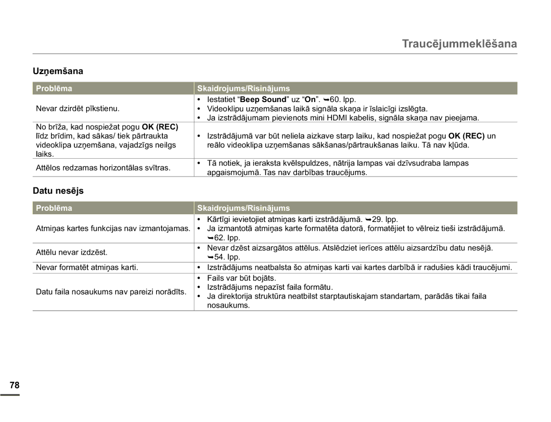 Samsung HMX-W200TP/EDC manual 1HYDUGLUGƝWSƯNVWLHQX, DSJDLVPRMXPƗ7DVQDYGDUEƯEDVWUDXFƝMXPV, $WwɲoxQhyduLgɲvw 