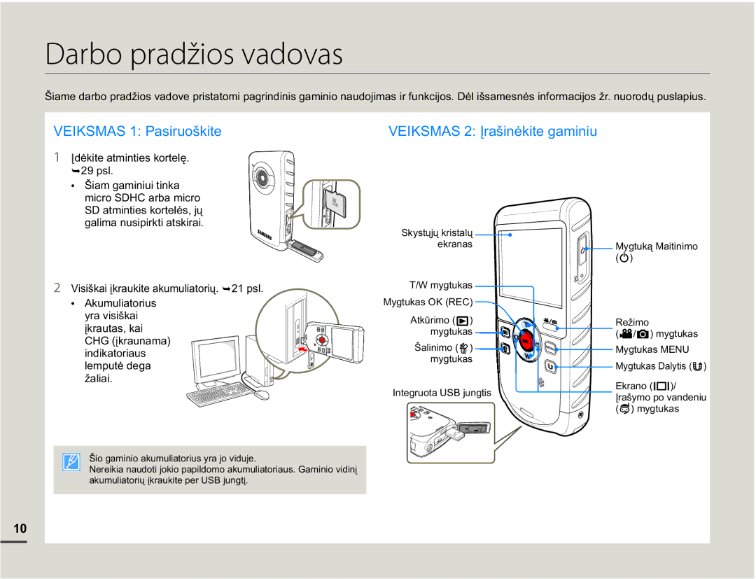 Samsung HMX-W200TP/EDC Darbo pradžios vadovas, JdolpdQxvlslunwlDwvnludl, ƳnudxwdvNdl +*Ƴnudxqdpd Lqglndwruldxv 