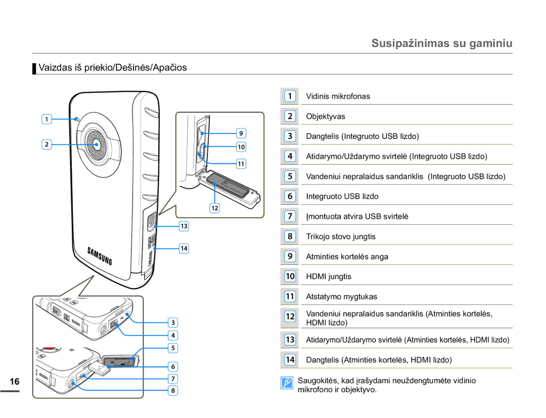 Samsung HMX-W200TP/EDC 9LGLQLVPLNURIRQDV, 2EMHNW\YDV, DQJWHOLV,QWHJUXRWR86%OLGR, 7ULNRMRVWRYRMXQJWLV, +0,MXQJWLV 