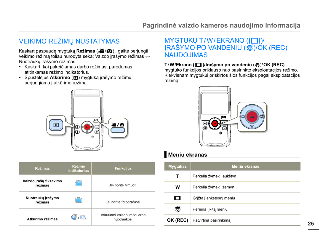 Samsung HMX-W200TP/EDC manual 025ä,0Ǐ1867$70$6, DWLWLQNDPDVUHåLPRLQGLNDWRULXV, UHåLPą, Ok Rec 