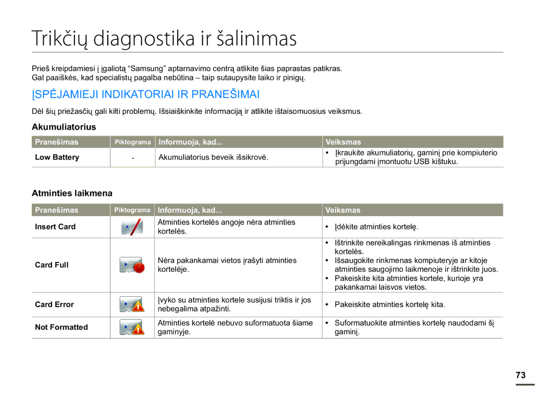 Samsung HMX-W200TP/EDC manual Trikčių diagnostika ir šalinimas, Ʋ63Ơ-$0,-,,1,.$725,$,,535$1â,0$ 