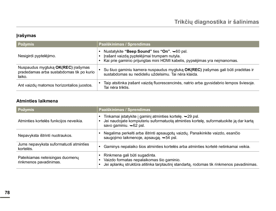 Samsung HMX-W200TP/EDC manual 7LQNDPDLƳVWDW\NLWHƳJDPLQƳDWPLQWLHVNRUWHOĊ¬SVO, VdyrJdplqlx¬Svo 