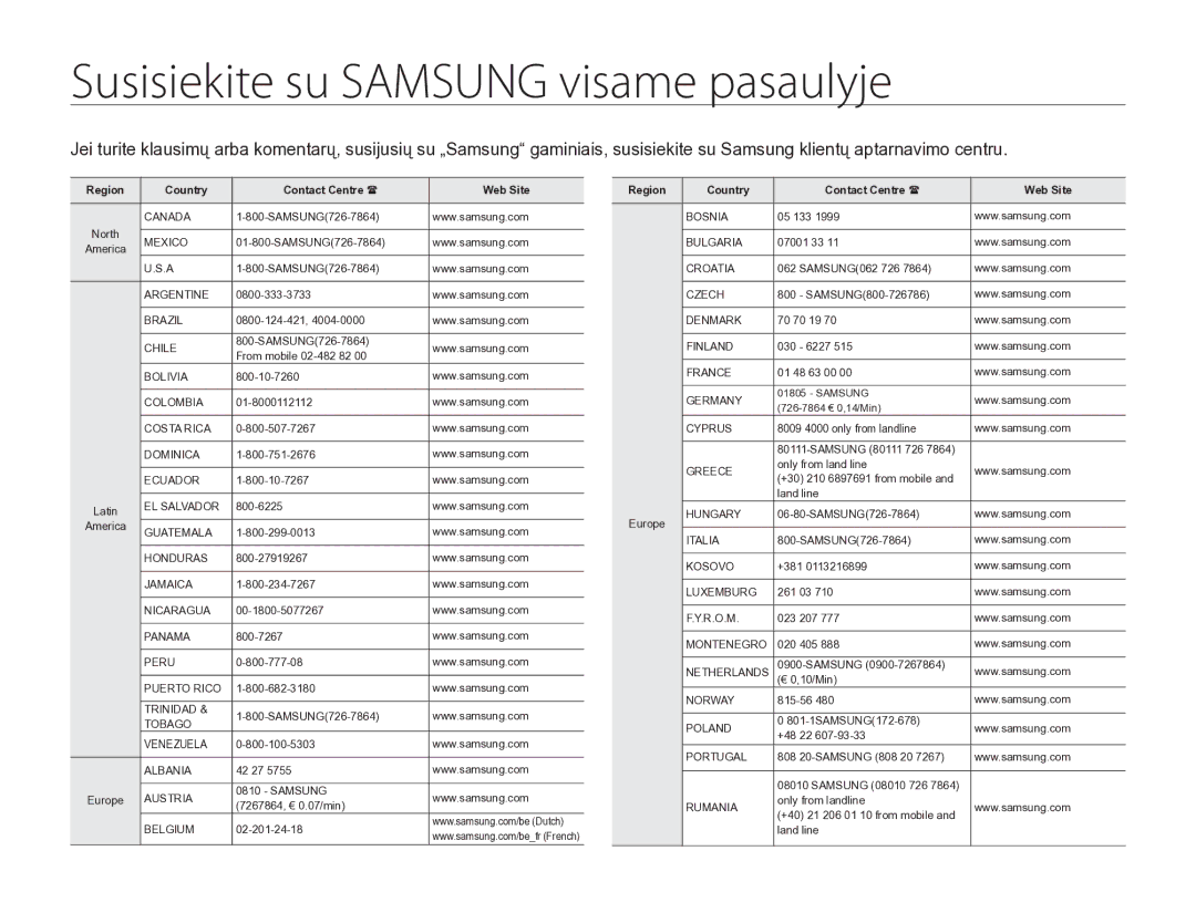 Samsung HMX-W200TP/EDC manual Susisiekite su Samsung visame pasaulyje, Region Country Contact Centre  Web Site 