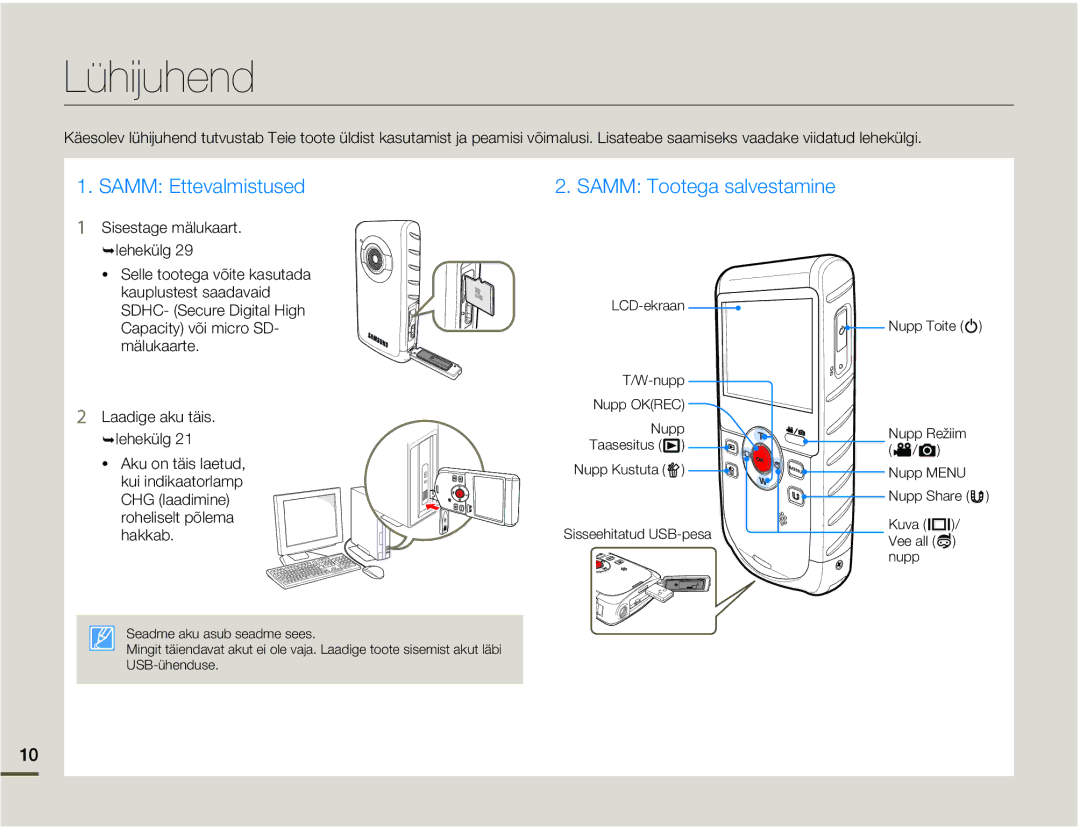 Samsung HMX-W200TP/EDC manual Lühijuhend, Sisestage mälukaart ¬lehekülg 