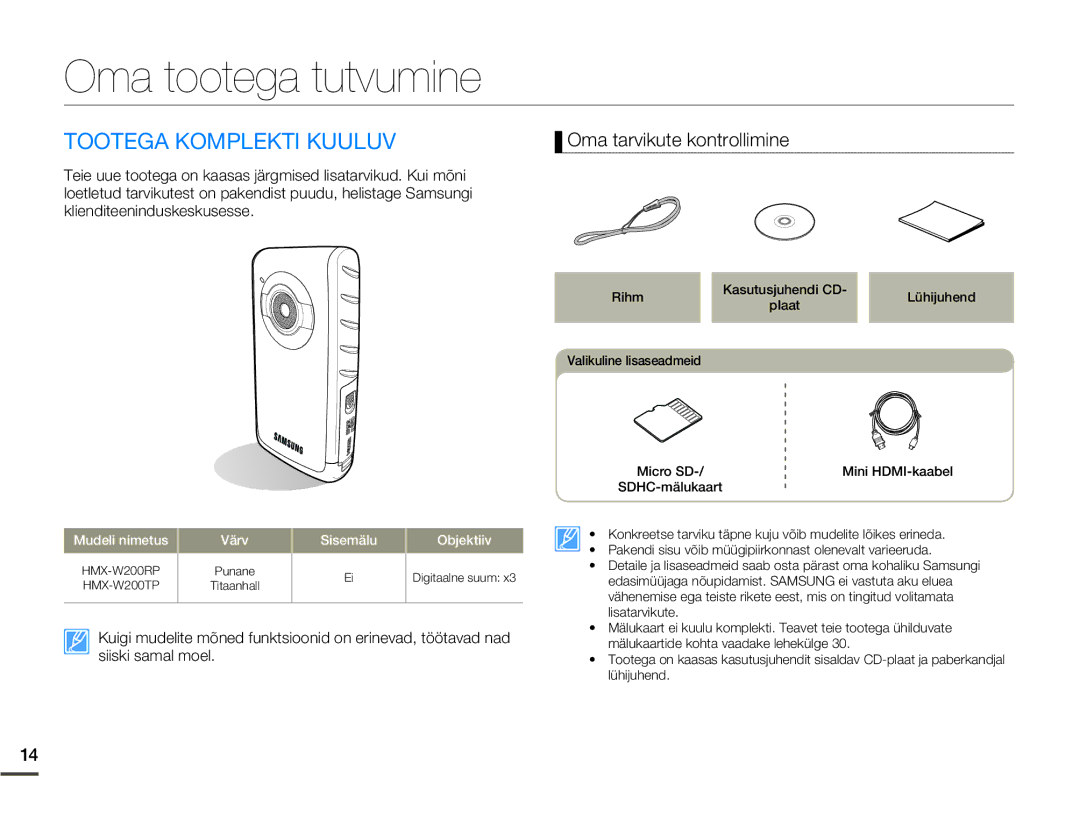 Samsung HMX-W200TP/EDC manual Oma tootega tutvumine, Tootega Komplekti Kuuluv, Oma tarvikute kontrollimine 