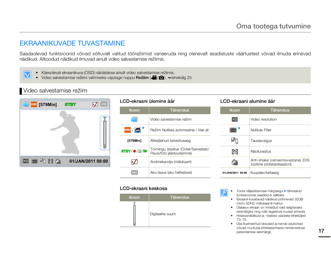 Samsung HMX-W200TP/EDC Ekraanikuvade Tuvastamine, Video salvestamise režiim, LCD-ekraani ülemine äär, LCD-ekraani keskosa 