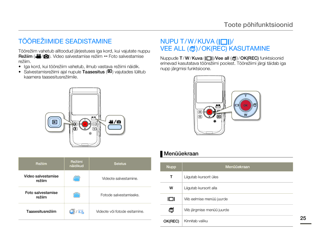 Samsung HMX-W200TP/EDC Toote põhifunktsioonid, Töörežiimide Seadistamine, Nupu T / W / Kuva, VEE ALL / Okrec Kasutamine 