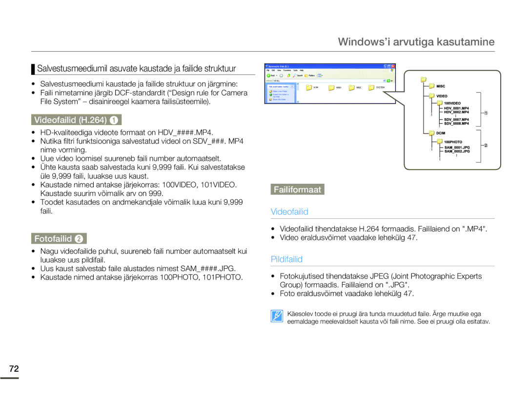 Samsung HMX-W200TP/EDC manual Salvestusmeediumil asuvate kaustade ja failide struktuur, Videofailid H.264, Fotofailid 