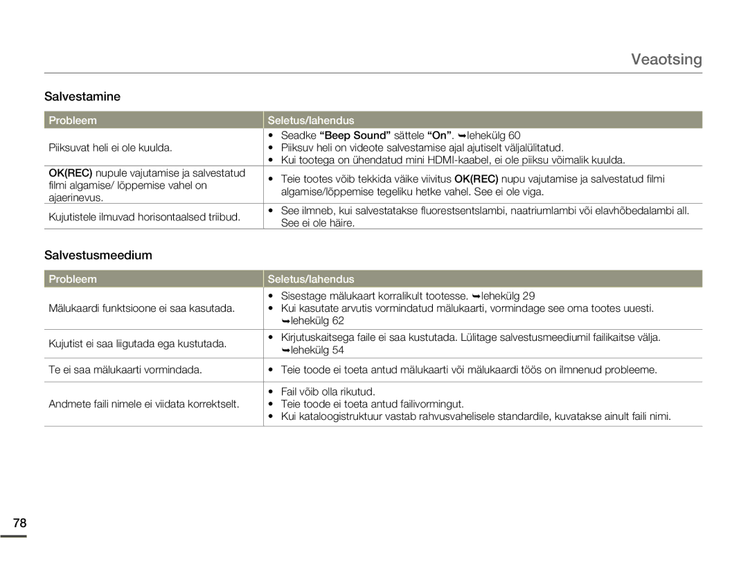 Samsung HMX-W200TP/EDC manual Seadke Beep Sound sättele On. ¬lehekülg, See ei ole häire 