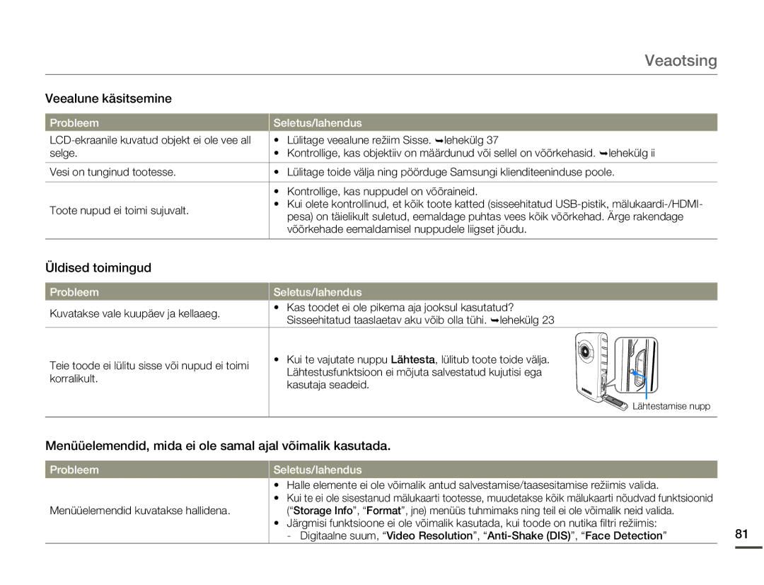 Samsung HMX-W200TP/EDC manual Üldised toimingud, Menüüelemendid, mida ei ole samal ajal võimalik kasutada 