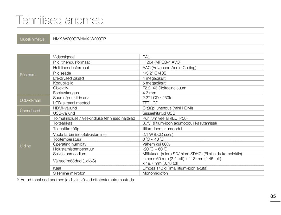 Samsung HMX-W200TP/EDC manual Tehnilised andmed, Videosignaal 