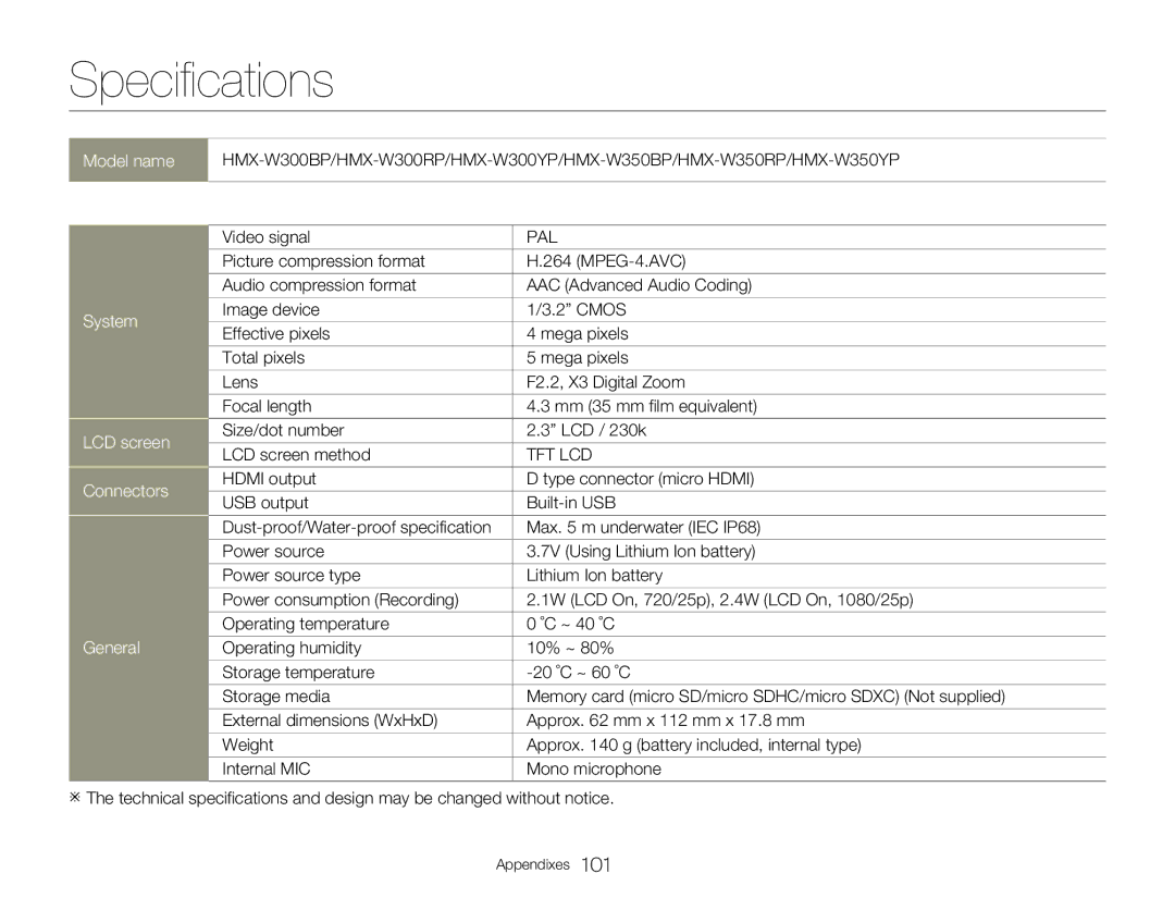 Samsung HMX-W300BP user manual Specifications, Video signal 