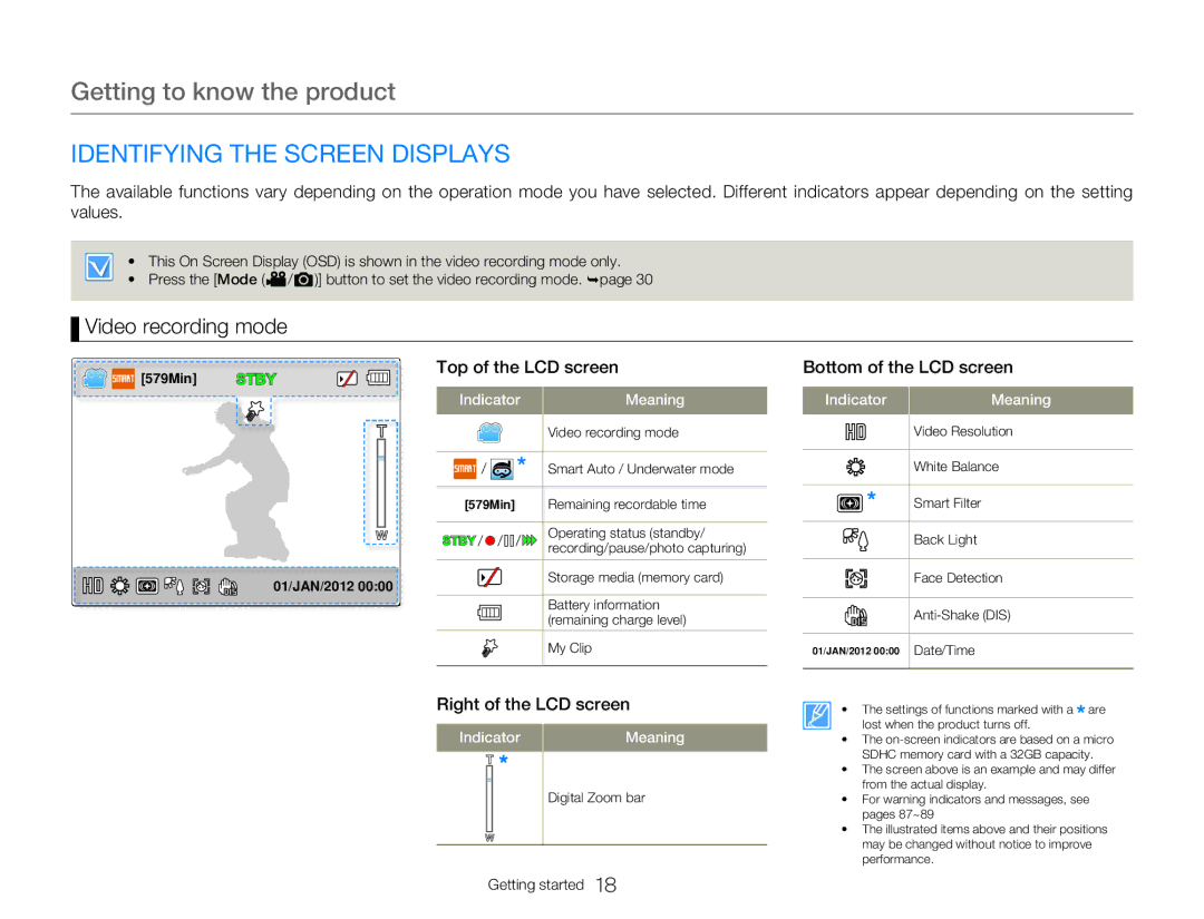 Samsung HMX-W300BP Identifying the Screen Displays, Video recording mode, Top of the LCD screen, Right of the LCD screen 