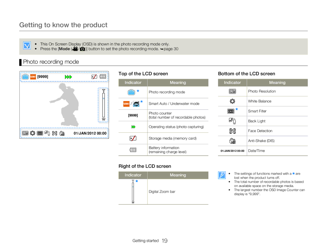 Samsung HMX-W300BP user manual Photo recording mode, 9999 