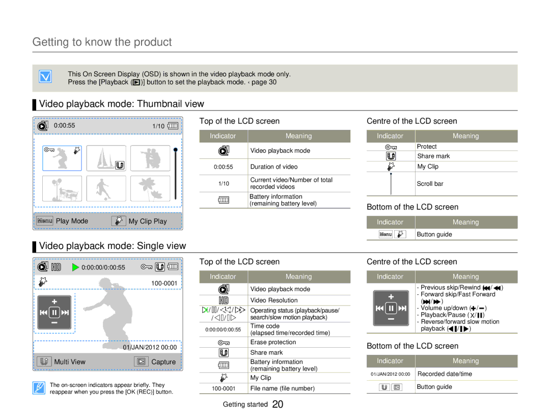 Samsung HMX-W300BP user manual Video playback mode Thumbnail view, Video playback mode Single view 