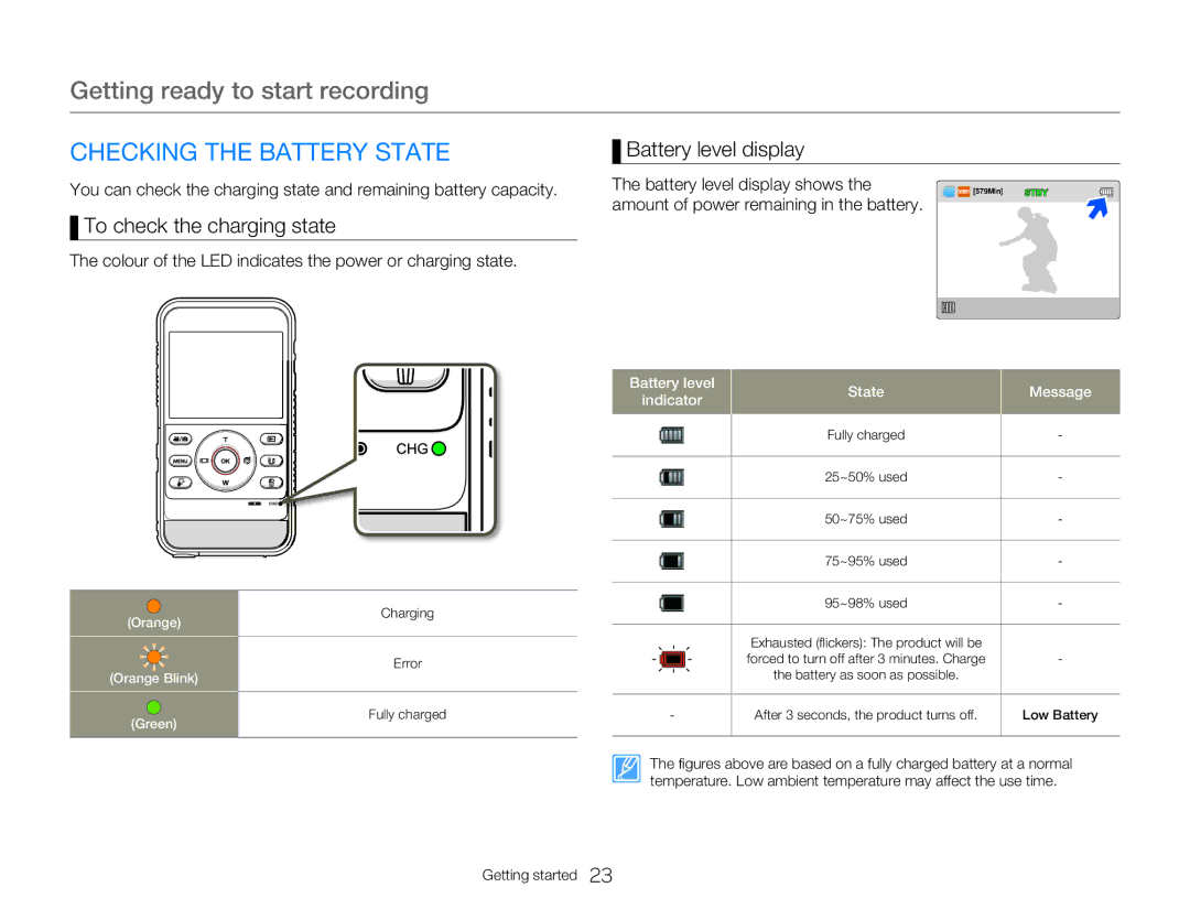 Samsung HMX-W300BP user manual Getting ready to start recording, Checking the Battery State, To check the charging state 