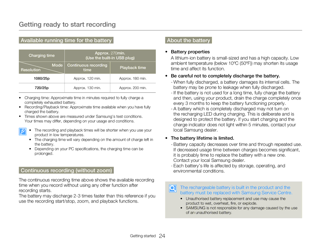 Samsung HMX-W300BP user manual Available running time for the battery, Continuous recording without zoom, About the battery 