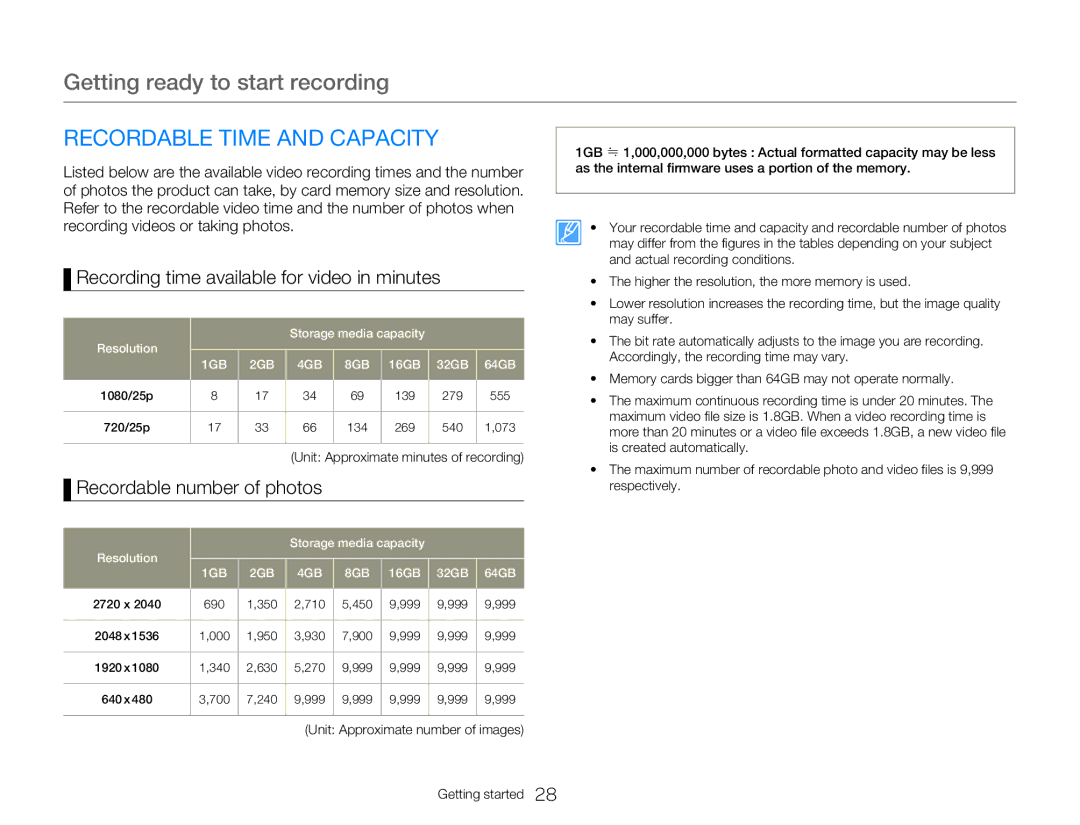 Samsung HMX-W300BP user manual Recordable Time and Capacity, Recording time available for video in minutes 