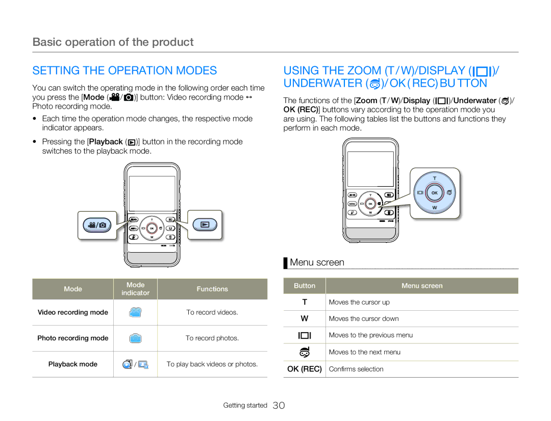 Samsung HMX-W300BP user manual Basic operation of the product, Setting the Operation Modes, Menu screen 