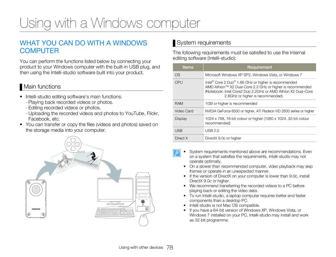 Samsung HMX-W300BP user manual Using with a Windows computer, What YOU can do with a Windows Computer, Main functions 