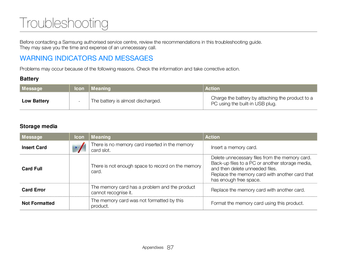 Samsung HMX-W300BP user manual Troubleshooting, Battery, Storage media 