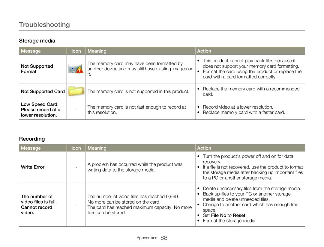 Samsung HMX-W300BP user manual Troubleshooting, Recording 