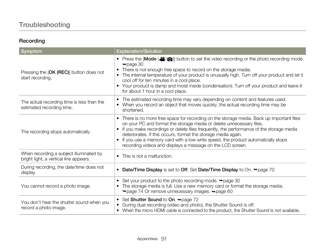 Samsung HMX-W300BP user manual Start recording, Cool off for ten minutes in a cool place, For about 1 hour in a cool place 