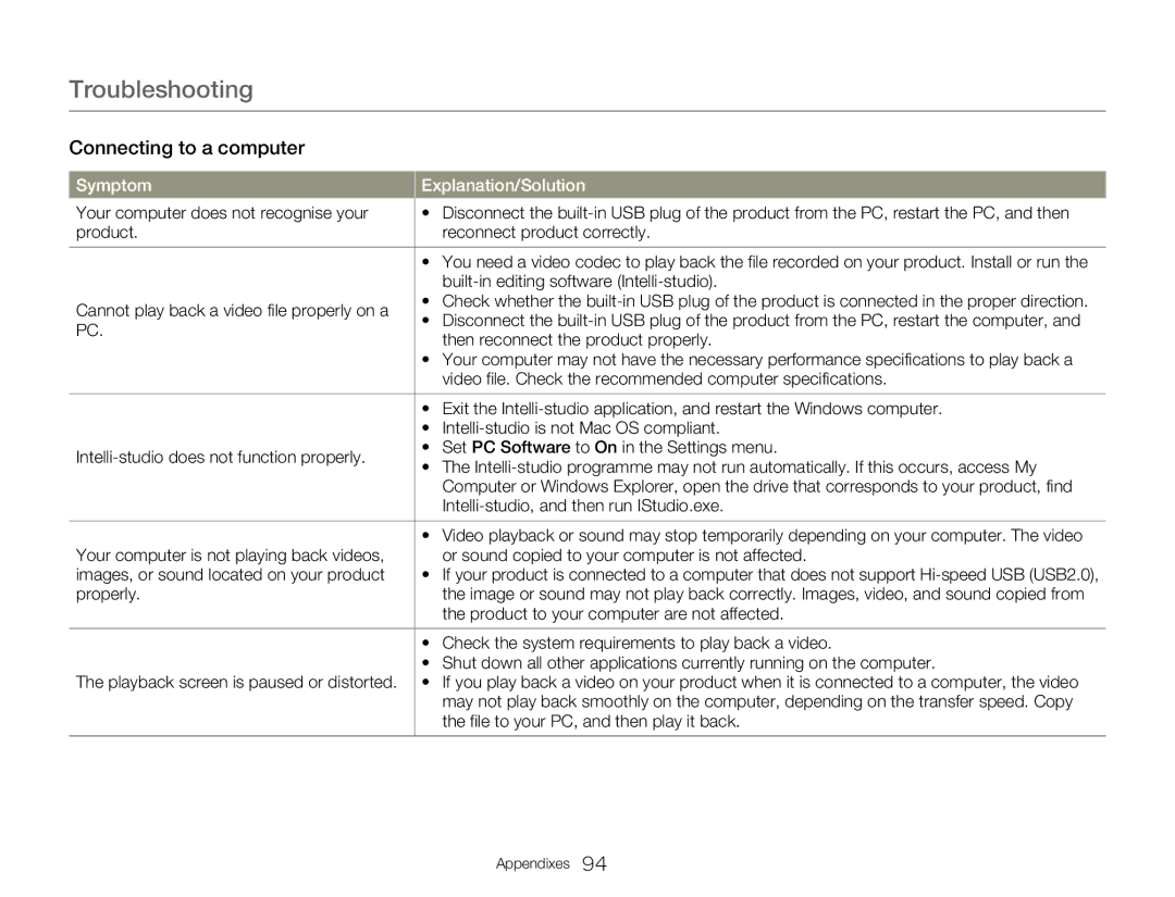 Samsung HMX-W300BP user manual Connecting to a computer 