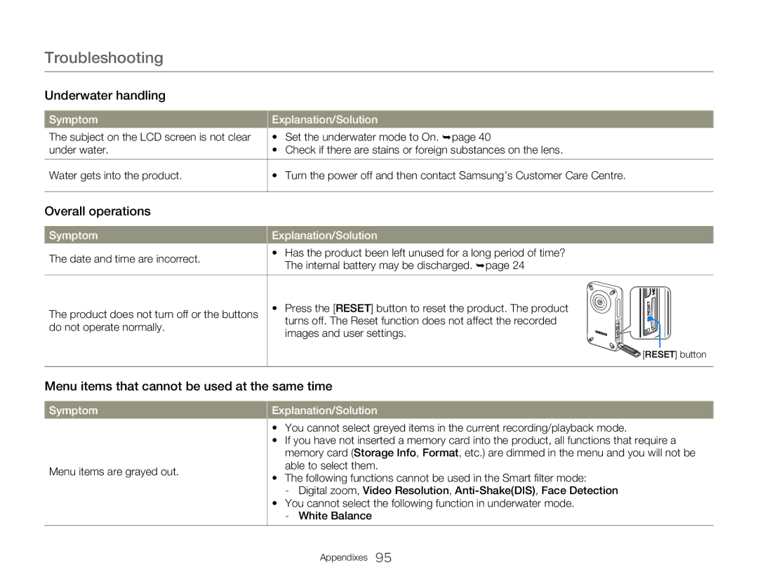 Samsung HMX-W300BP Overall operations, Menu items that cannot be used at the same time, Menu items are grayed out 