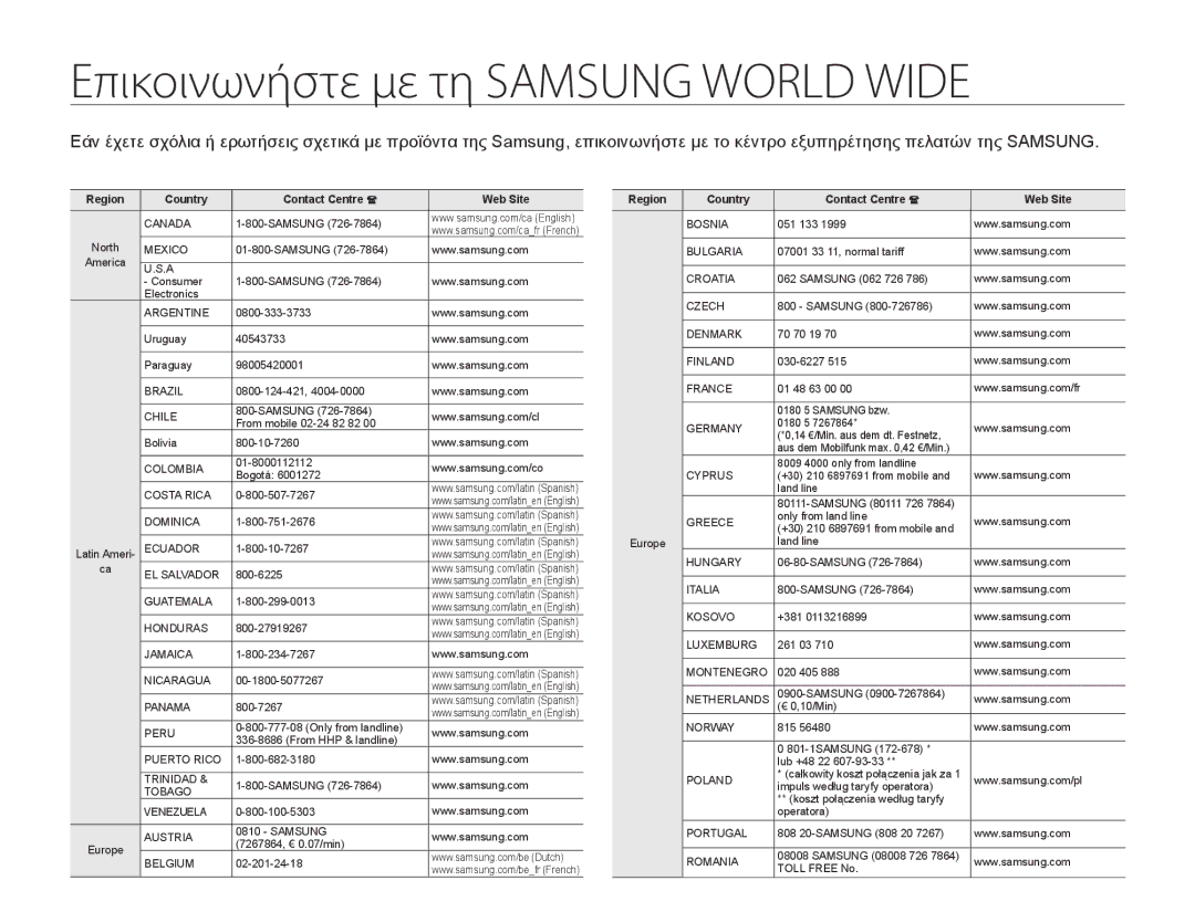 Samsung HMX-W300BP/EDC, HMX-W300YP/EDC Επικοινωνήστε με τη Samsung World Wide, Region Country Contact Centre  Web Site 