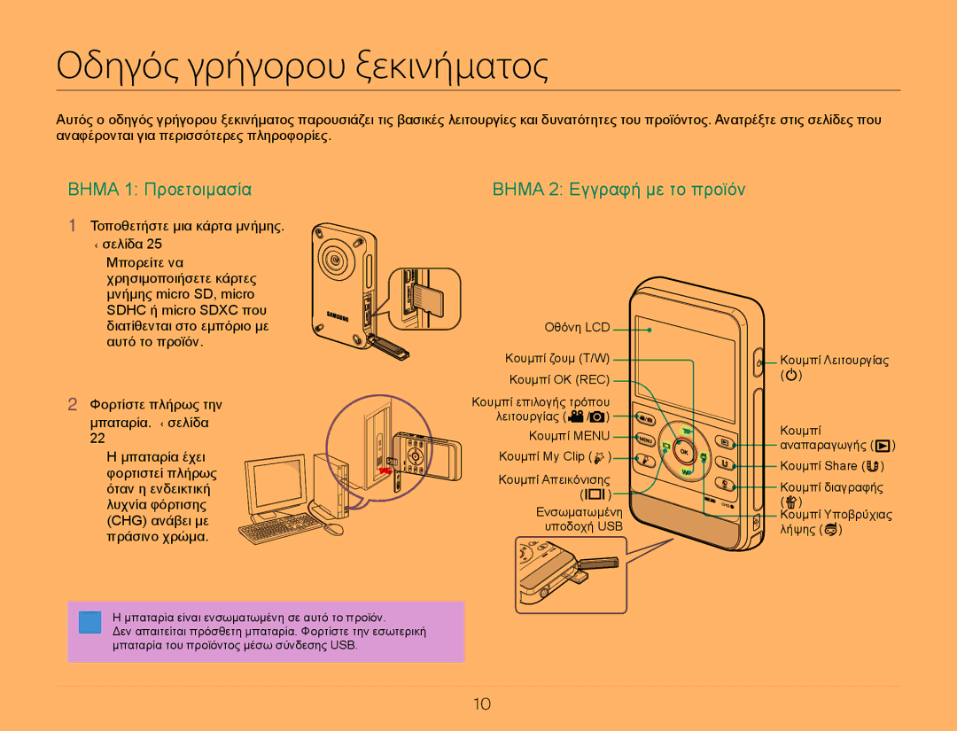 Samsung HMX-W300BP/EDC, HMX-W300YP/EDC manual Οδηγός γρήγορου ξεκινήματος, Τοποθετήστε μια κάρτα μνήμης ¬σελίδα 