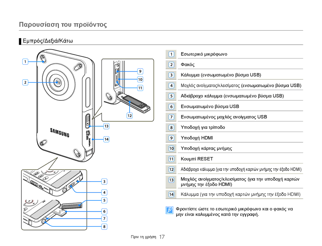 Samsung HMX-W300YP/EDC, HMX-W300BP/EDC manual Εμπρός/Δεξιά/Κάτω 