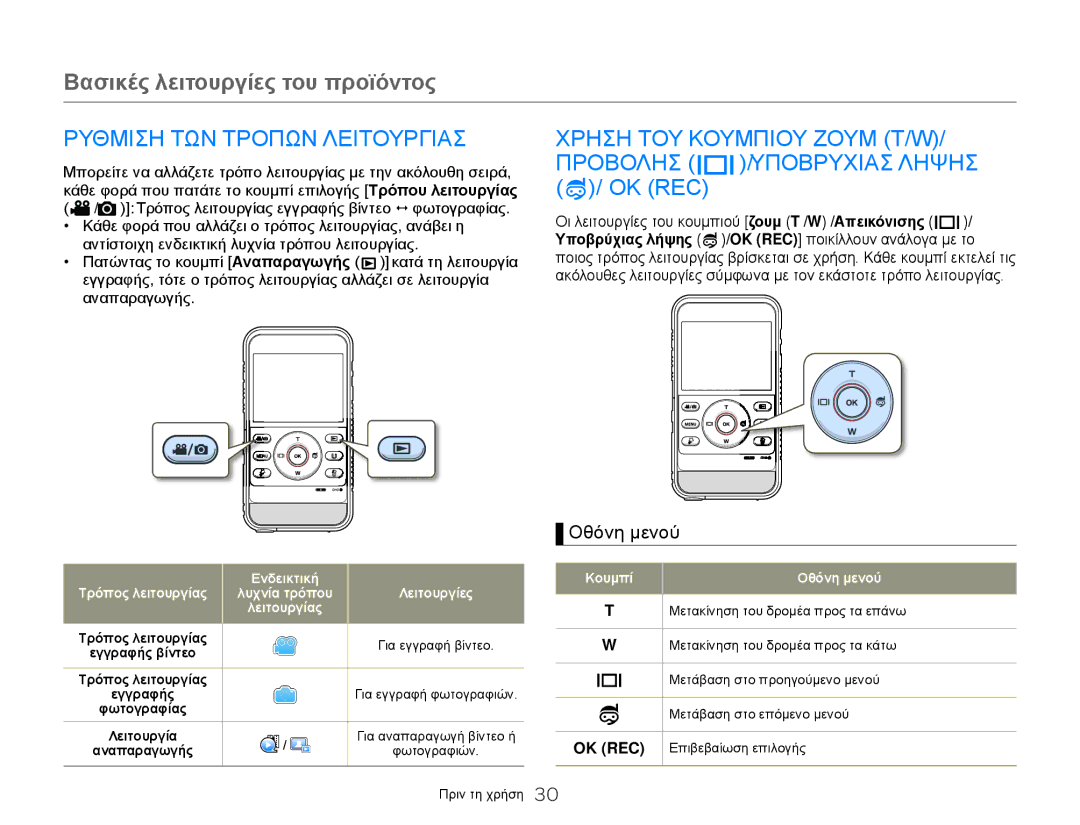 Samsung HMX-W300BP/EDC, HMX-W300YP/EDC manual Βασικές λειτουργίες του προϊόντος, Ρυθμιση ΤΩΝ Τροπων Λειτουργιασ, Οθόνη μενού 