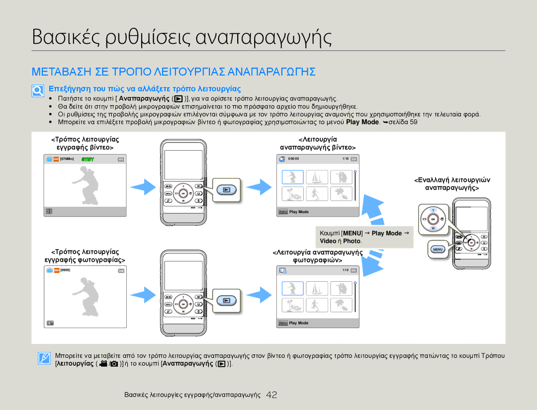 Samsung HMX-W300BP/EDC, HMX-W300YP/EDC manual Βασικές ρυθμίσεις αναπαραγωγής, Μεταβαση ΣΕ Τροπο Λειτουργιασ Αναπαραγωγησ 