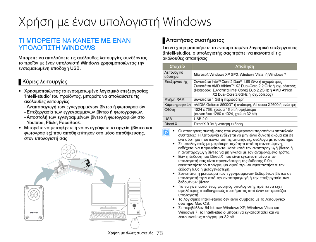 Samsung HMX-W300BP/EDC, HMX-W300YP/EDC Χρήση με έναν υπολογιστή Windows, ΤΙ Μπορειτε ΝΑ Κανετε ΜΕ Εναν Υπολογιστη Windows 