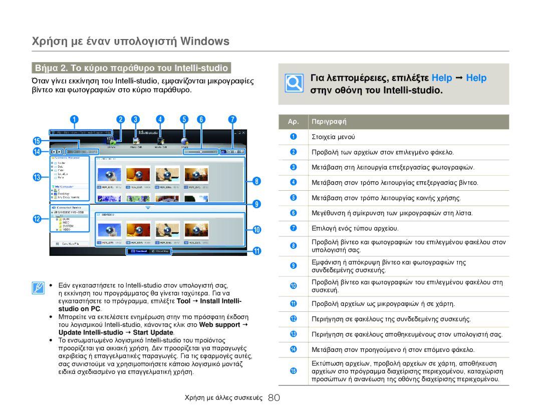 Samsung HMX-W300BP/EDC manual Βήμα 2. Το κύριο παράθυρο του Intelli-studio, Βίντεο και φωτογραφιών στο κύριο παράθυρο 