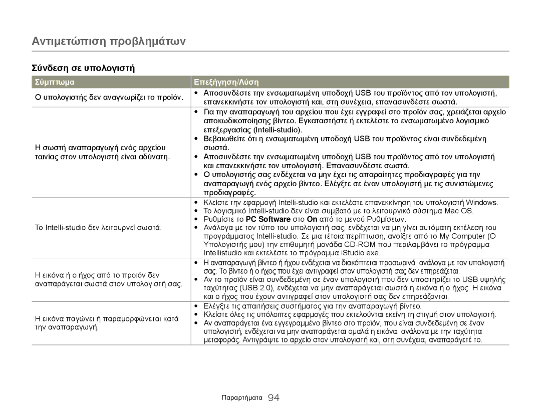 Samsung HMX-W300BP/EDC manual Ρυθμίστε το PC Software στο On από το μενού Ρυθμίσεων, Το Intelli-studio δεν λειτουργεί σωστά 