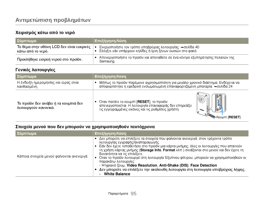 Samsung HMX-W300YP/EDC manual Ένδειξη ημερομηνίας και ώρας είναι, Λανθασμένη, Κάποια στοιχεία μενού φαίνονται ανενεργά 