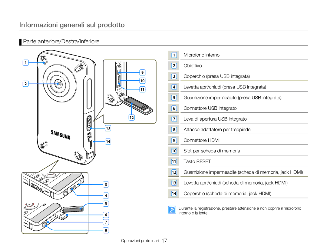 Samsung HMX-W350BP/EDC, HMX-W300RP/EDC, HMX-W300BP/EDC, HMX-W300YP/EDC manual Parte anteriore/Destra/Inferiore 